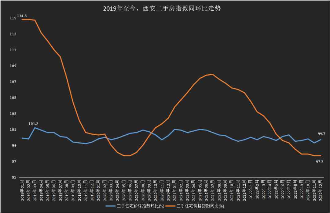 西安今日金價多少一克(西安金店今日黃金價格)插圖5