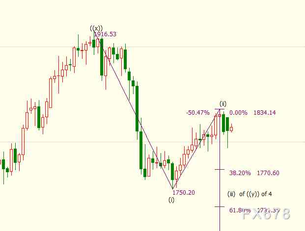 涿州范陽金店今日金價(涿州范陽金店今日金價查詢)插圖1