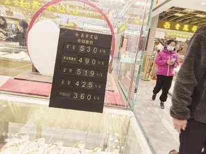 上海今日黃金價(jià)(上海黃金期貨價(jià)格)插圖8