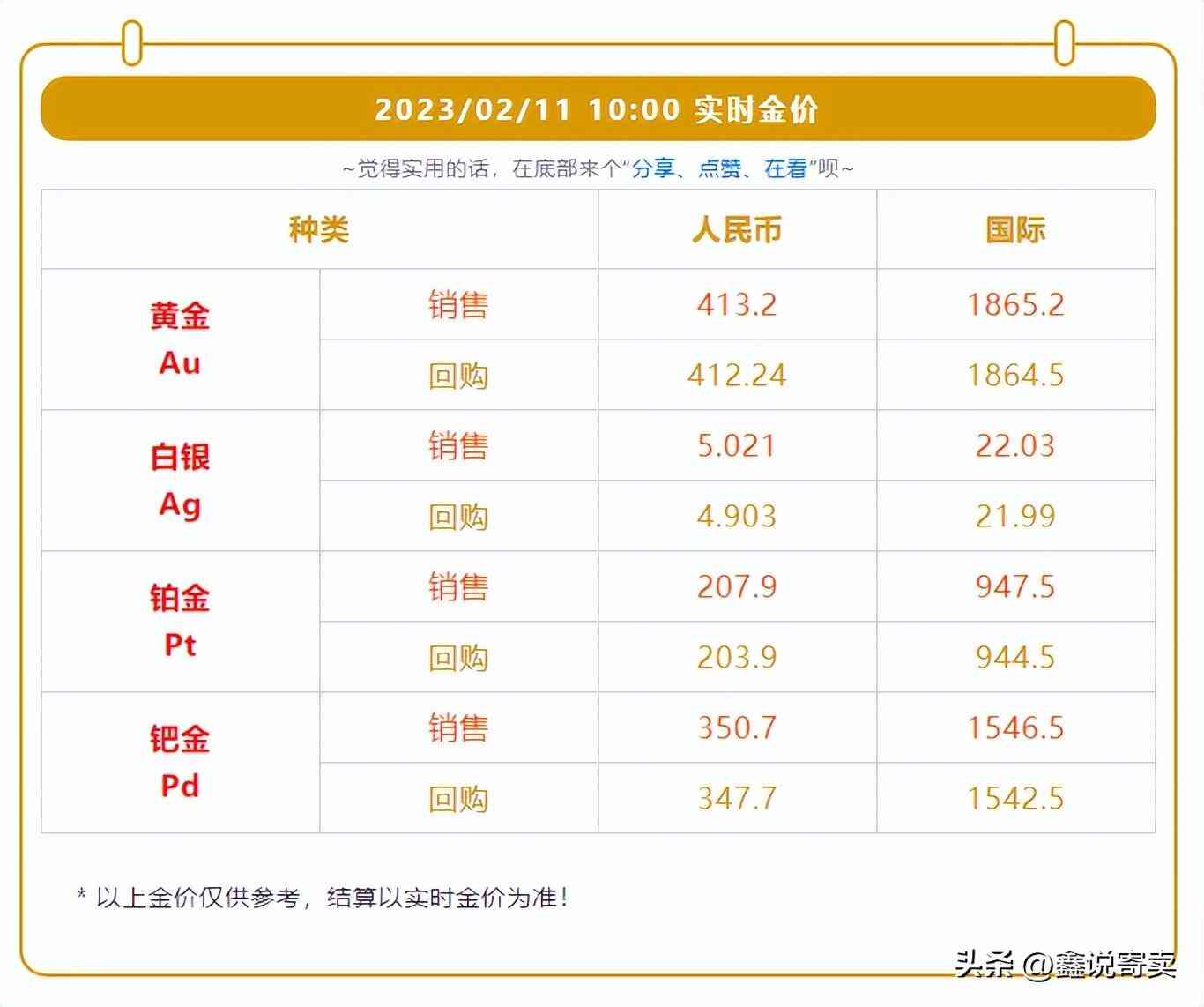 今日實(shí)物黃金價(jià)(今日中國(guó)黃金金價(jià))