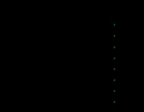 今日金價(jià)與昨日金價(jià)(今日金價(jià)比昨天是升了還是跌了)