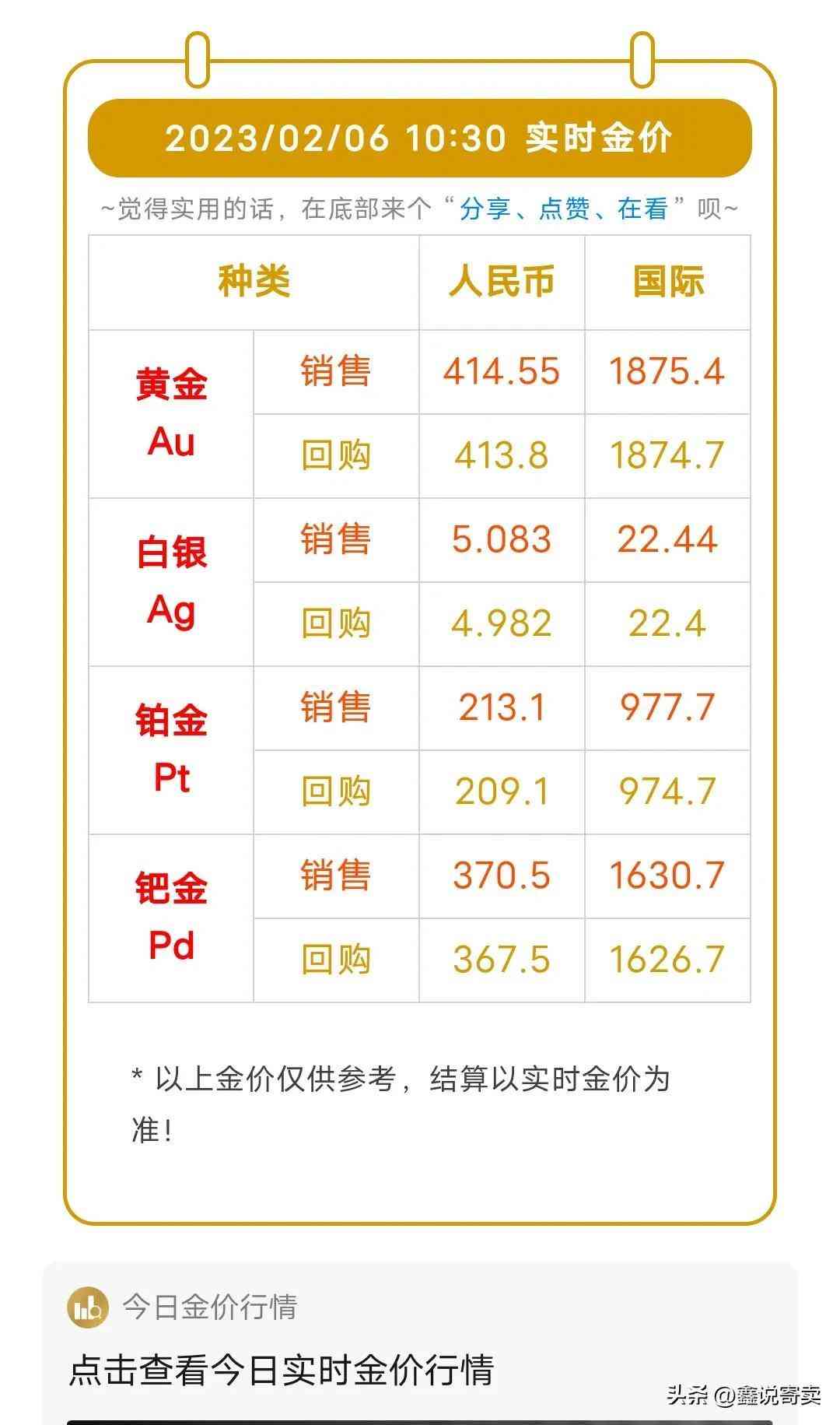 生肖金條今日金價(十二生肖金條今日金價)