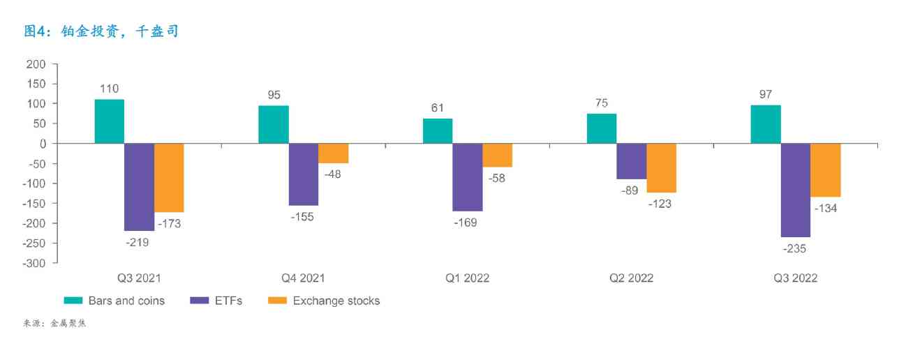 今日紙鉑金價(jià)格走勢(shì)圖(紙鉑金價(jià)格走勢(shì)圖今日價(jià)格)插圖1