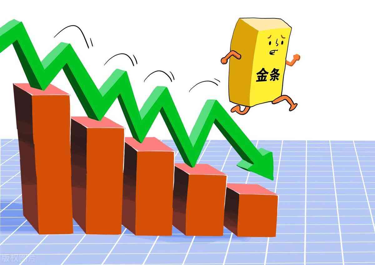 9月6日今日黃金價(jià)(9月6日今日黃金價(jià)格是多少)插圖1