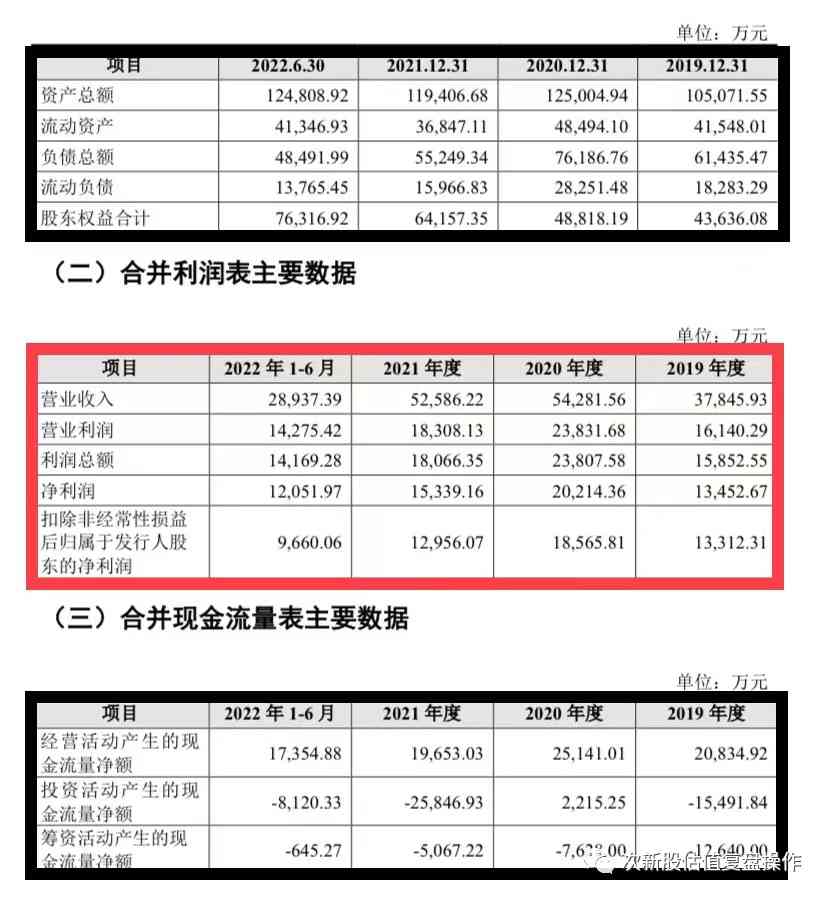 四川黃金價格查詢今日(四川黃金回收價格查詢今日)插圖2