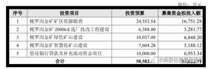 四川黃金價格查詢今日(四川黃金回收價格查詢今日)插圖4