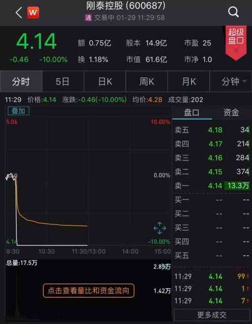 浙商銀行今日黃金價(jià)格(浙商銀行今日黃金價(jià)格查詢)插圖2