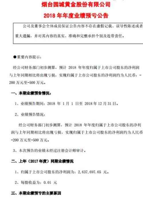 浙商銀行今日黃金價(jià)格(浙商銀行今日黃金價(jià)格查詢)插圖4