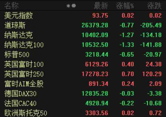 上交所今日鉑金價格(上交所今日鉑金價格表)