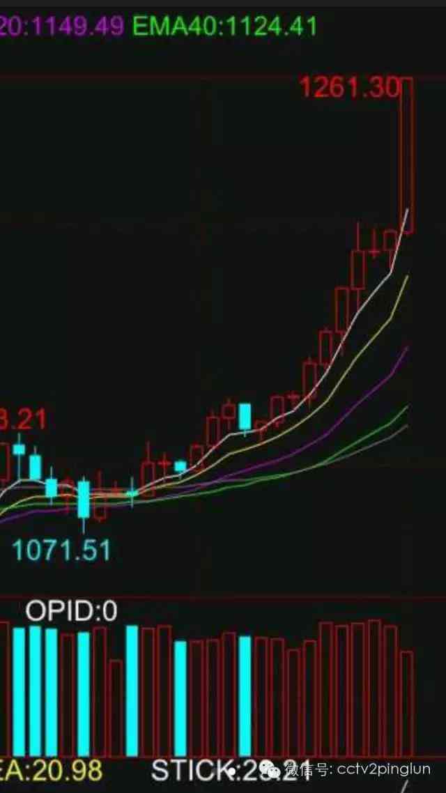 鹽城金店首飾今日金價(jià)查詢(鹽城金店首飾今日金價(jià)查詢表)插圖2