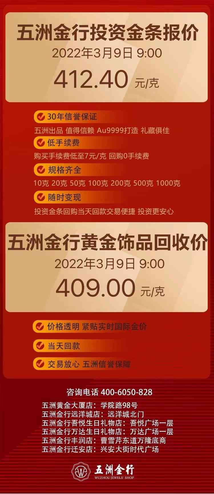 金價(jià)今日五洲金行(金價(jià)今日五洲金行多少錢)