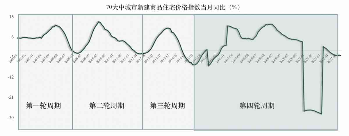 鄭州黃金價格表今日(鄭州黃金價格表今日查詢)插圖2