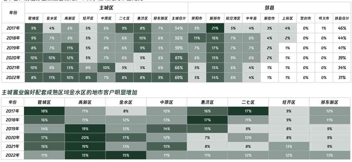 鄭州黃金價格表今日(鄭州黃金價格表今日查詢)插圖3