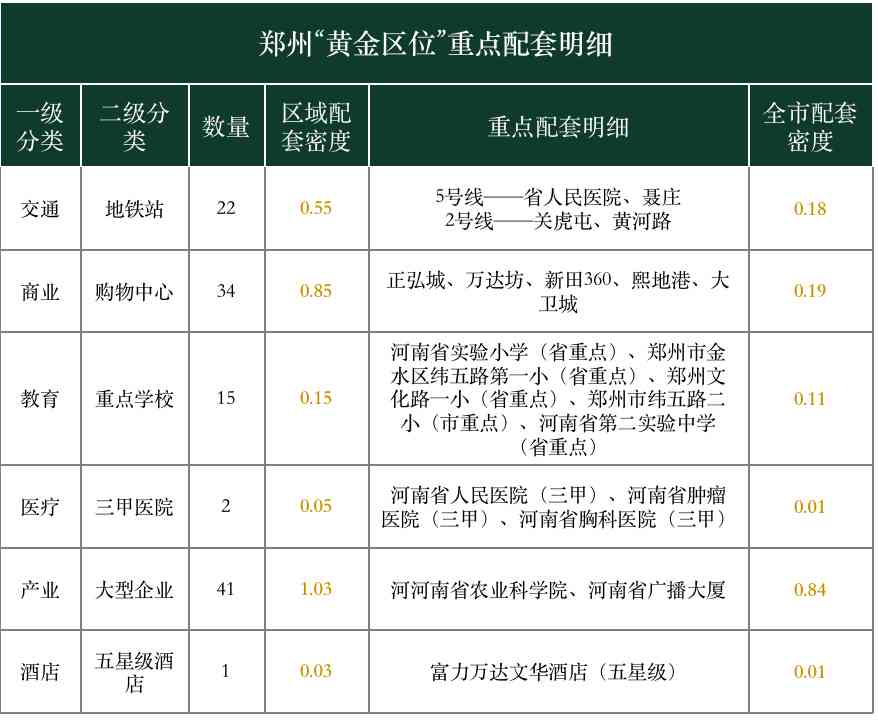 鄭州黃金價格表今日(鄭州黃金價格表今日查詢)插圖6