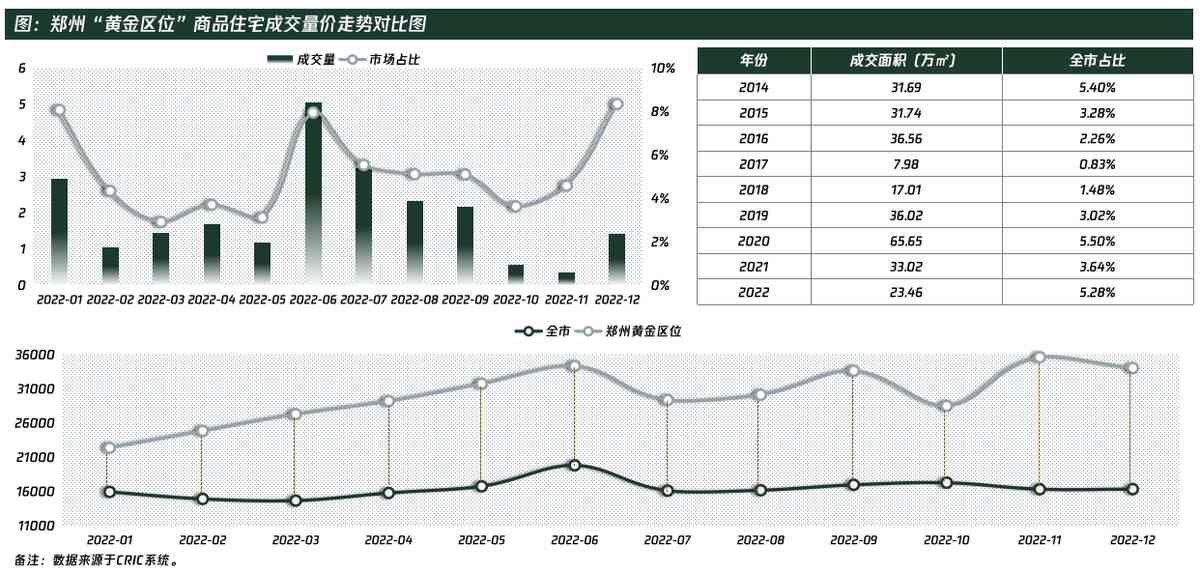 鄭州黃金價格表今日(鄭州黃金價格表今日查詢)插圖7