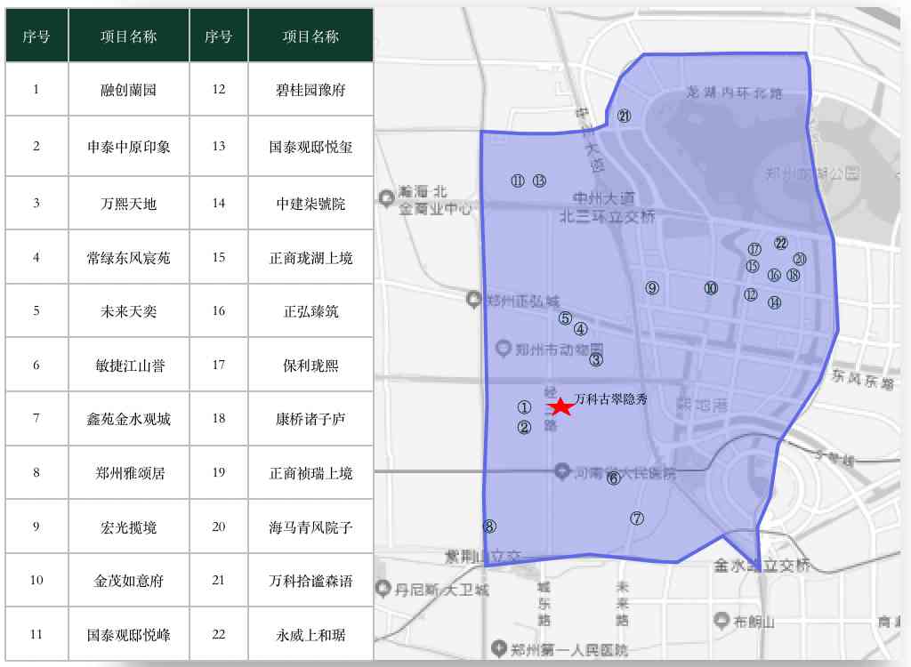 鄭州黃金價格表今日(鄭州黃金價格表今日查詢)插圖8