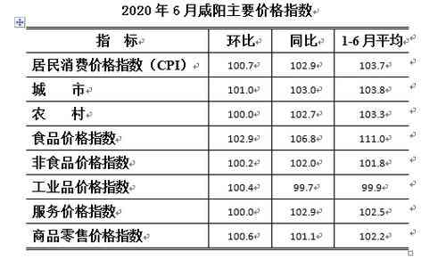 今日金價(jià)查詢咸陽黃金回收(咸陽黃金首飾回收)