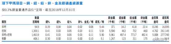 今日香港名門黃金價格(今日香港名門黃金價格表)插圖2