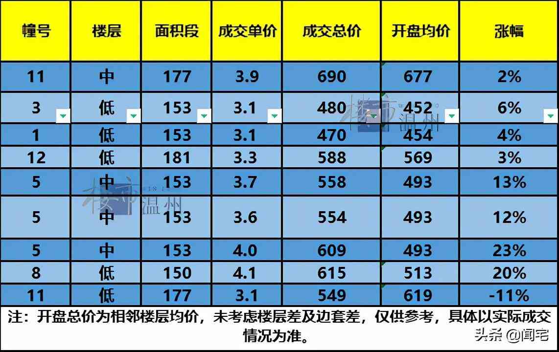 萬象天地金價(jià)今日價(jià)格表(萬象天地金價(jià)今日價(jià)格表查詢)插圖4