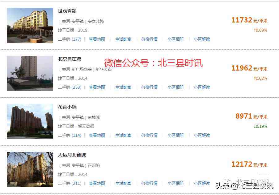 香河今日金價格表(香河黃金價格回收今天多少一克)插圖1