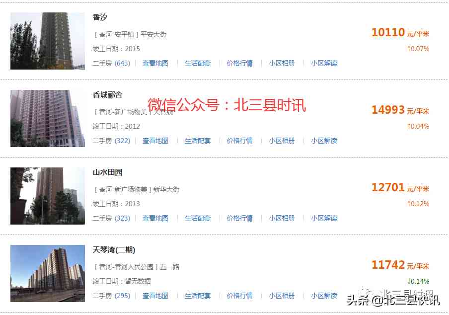 香河今日金價格表(香河黃金價格回收今天多少一克)插圖2