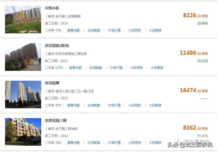 香河今日金價格表(香河黃金價格回收今天多少一克)插圖6