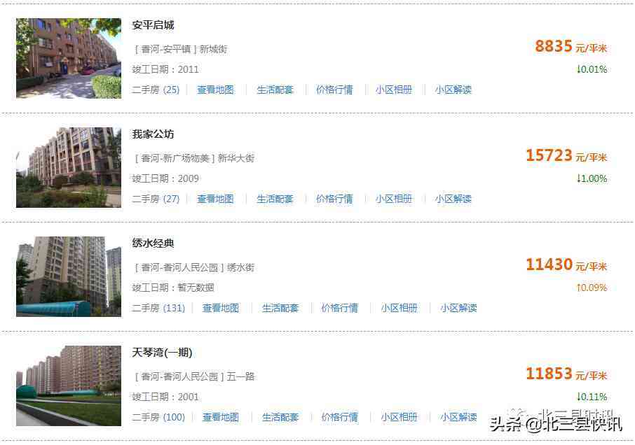 香河今日金價格表(香河黃金價格回收今天多少一克)插圖7