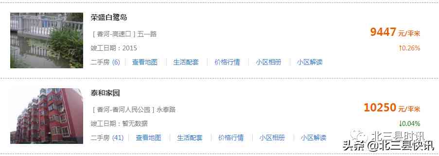 香河今日金價格表(香河黃金價格回收今天多少一克)插圖8