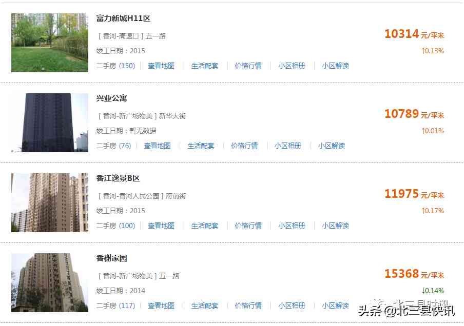 香河今日金價格表(香河黃金價格回收今天多少一克)插圖9