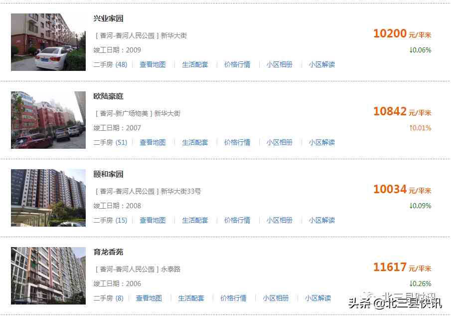 香河今日金價格表(香河黃金價格回收今天多少一克)插圖10