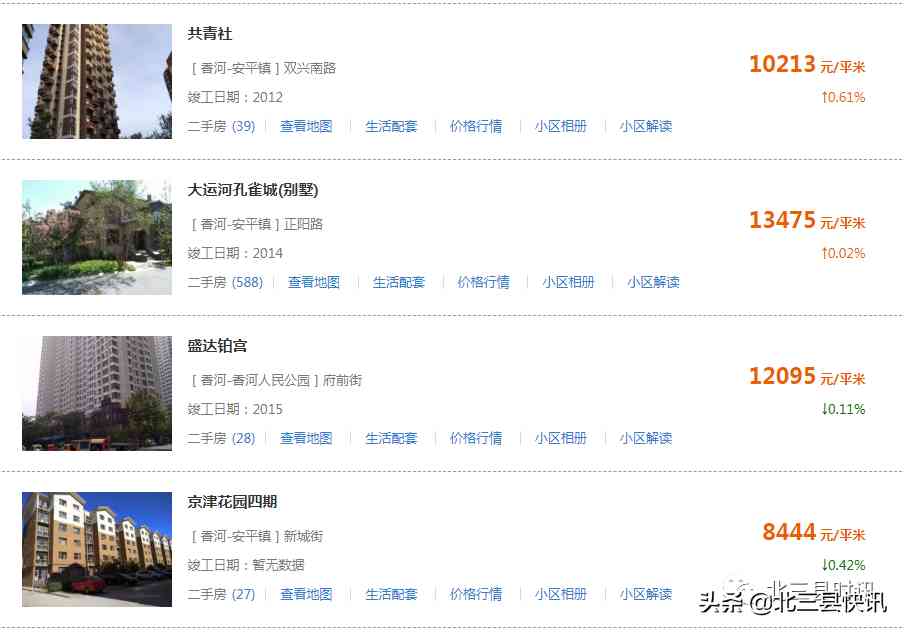 香河今日金價格表(香河黃金價格回收今天多少一克)插圖12