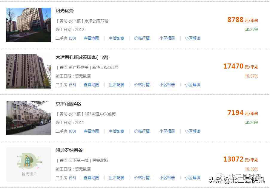 香河今日金價格表(香河黃金價格回收今天多少一克)插圖13