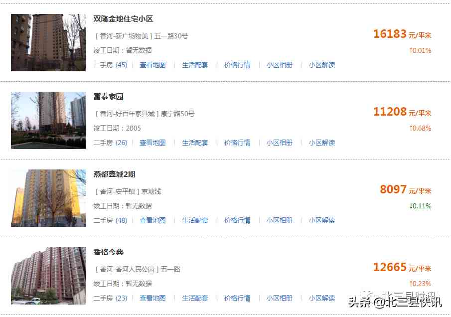 香河今日金價格表(香河黃金價格回收今天多少一克)插圖14