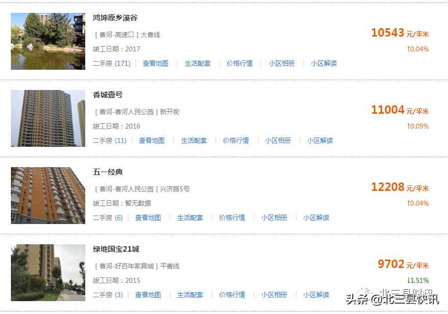 香河今日金價格表(香河黃金價格回收今天多少一克)插圖15