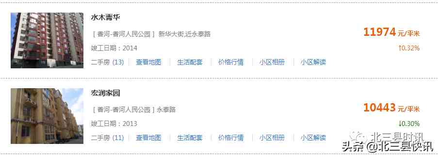 香河今日金價格表(香河黃金價格回收今天多少一克)插圖16