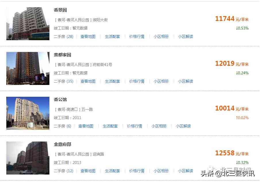 香河今日金價格表(香河黃金價格回收今天多少一克)插圖17