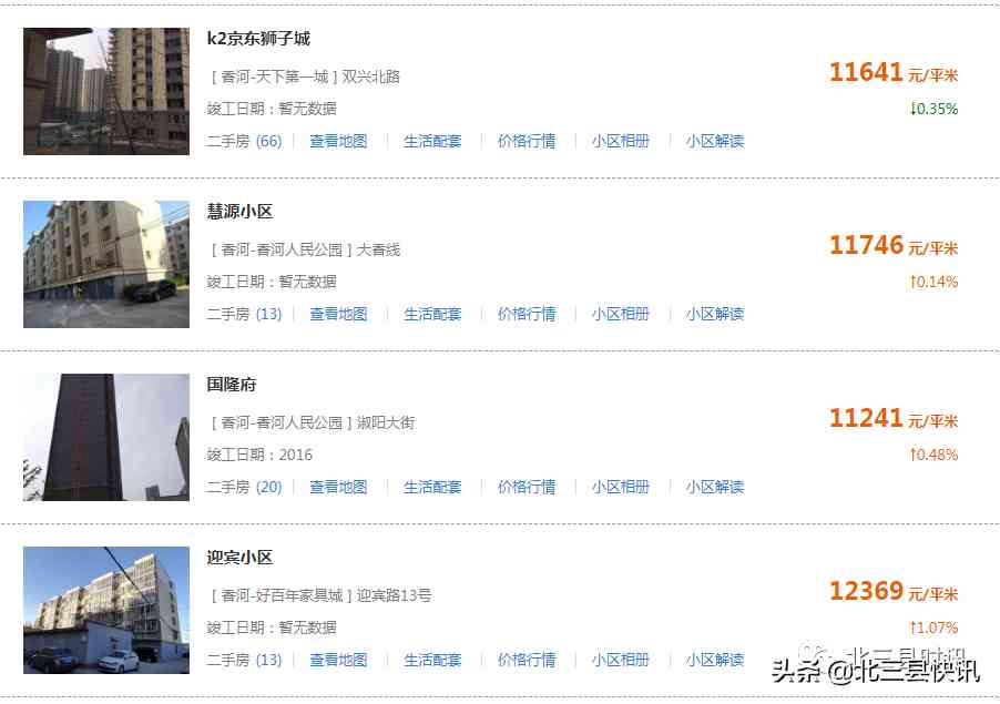 香河今日金價格表(香河黃金價格回收今天多少一克)插圖18