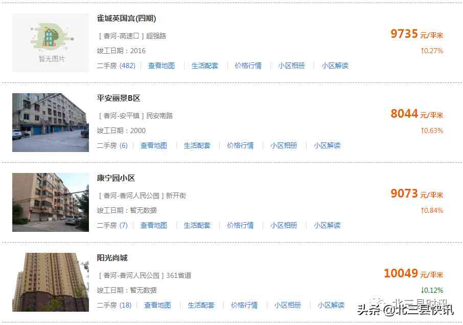 香河今日金價格表(香河黃金價格回收今天多少一克)插圖19