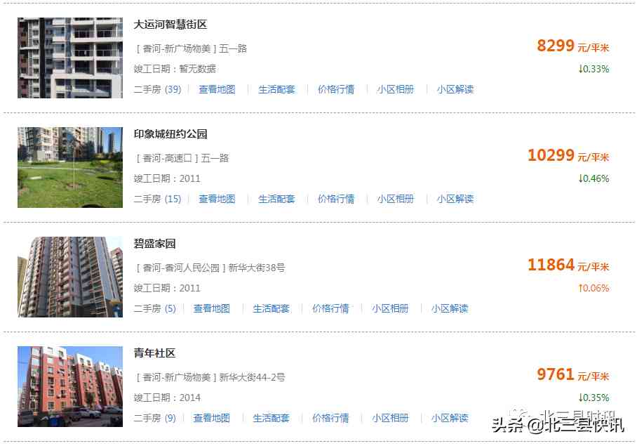 香河今日金價格表(香河黃金價格回收今天多少一克)插圖20