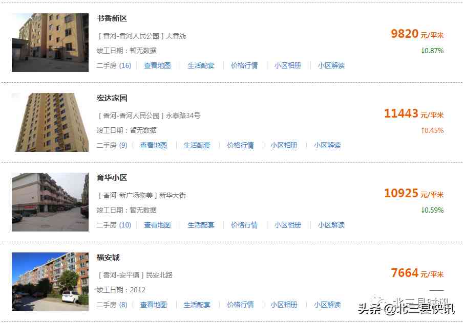 香河今日金價格表(香河黃金價格回收今天多少一克)插圖21