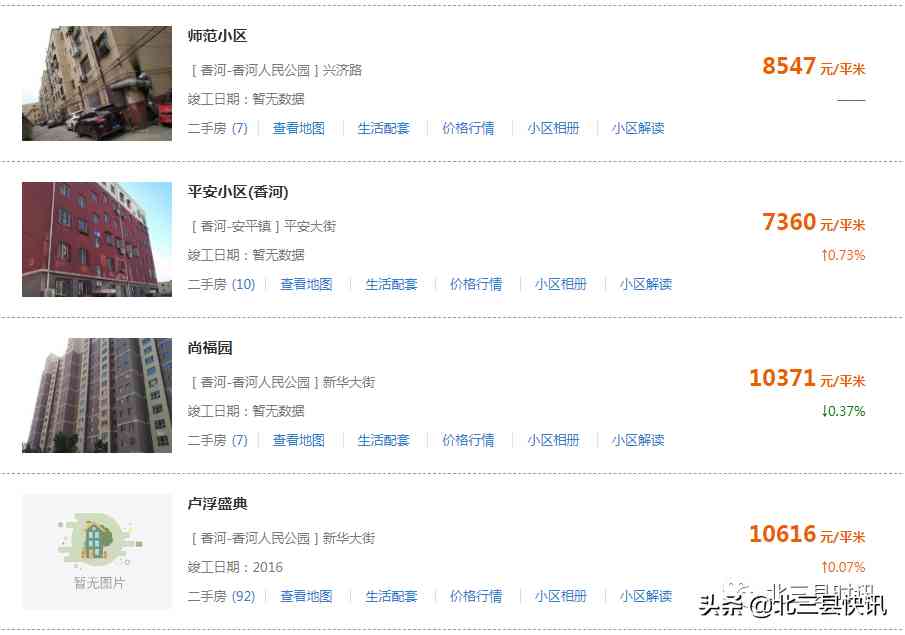 香河今日金價格表(香河黃金價格回收今天多少一克)插圖22