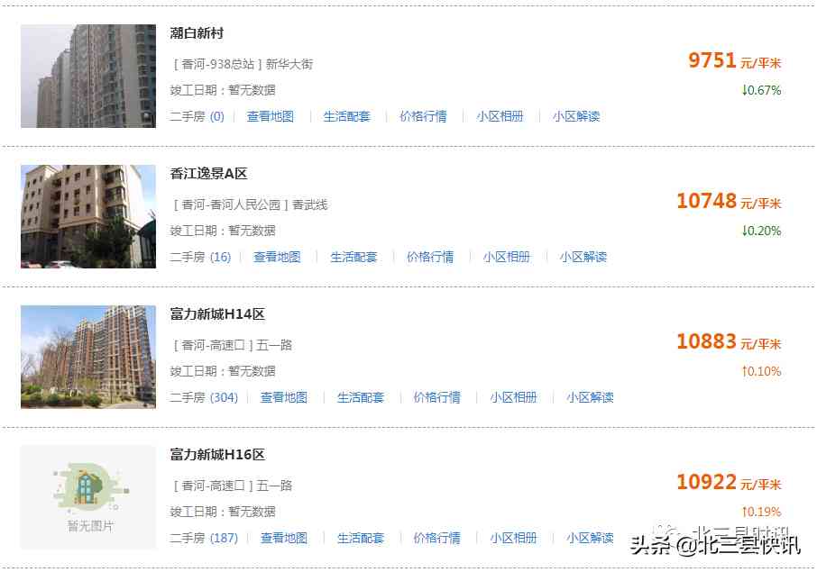 香河今日金價格表(香河黃金價格回收今天多少一克)插圖23