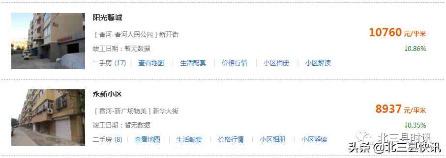 香河今日金價格表(香河黃金價格回收今天多少一克)插圖24