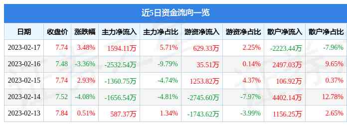 明牌鉑金價格今日多少一克(明牌鉑金價格今日多少一克呢)