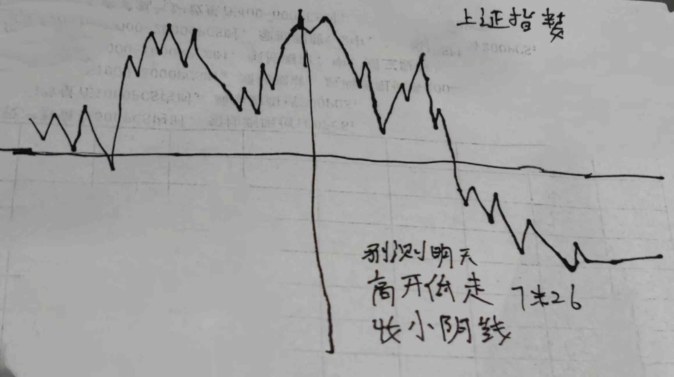 金價(jià)今日價(jià)格海報(bào)手繪設(shè)計(jì)(金價(jià)今日價(jià)格趨勢(shì))