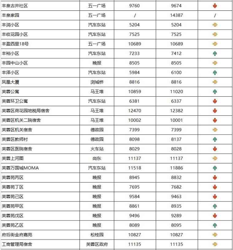 長沙今日金價(jià)走勢圖(長沙今日金價(jià)走勢圖表)插圖4