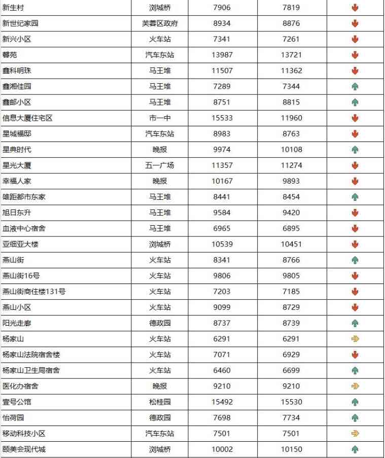 長沙今日金價(jià)走勢圖(長沙今日金價(jià)走勢圖表)插圖16