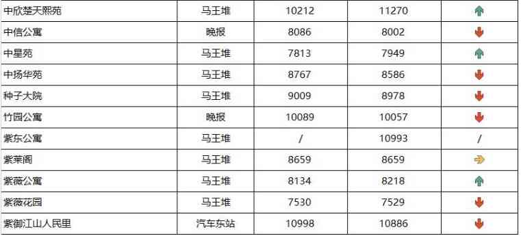 長沙今日金價(jià)走勢圖(長沙今日金價(jià)走勢圖表)插圖19