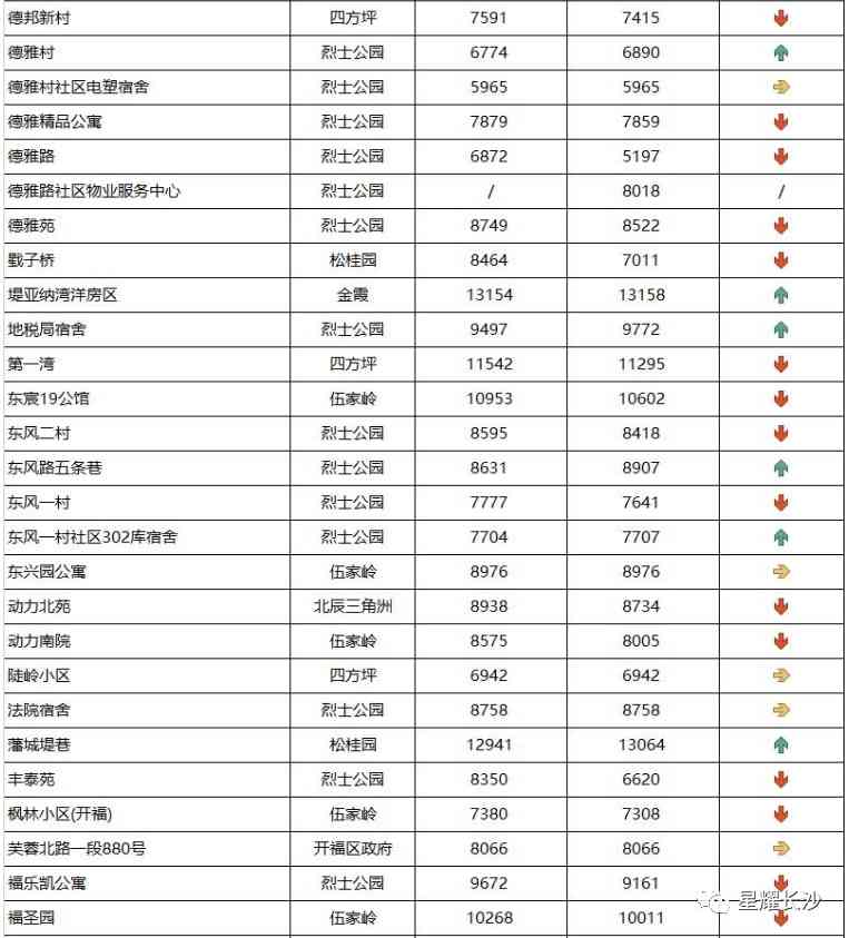 長沙今日金價(jià)走勢圖(長沙今日金價(jià)走勢圖表)插圖22