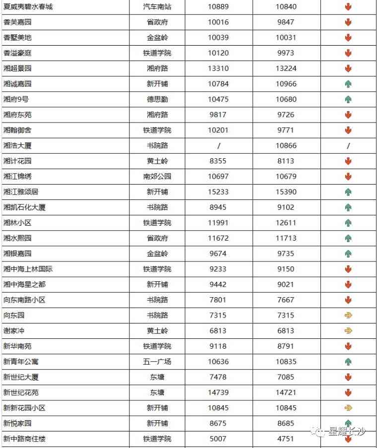 長沙今日金價(jià)走勢圖(長沙今日金價(jià)走勢圖表)插圖49